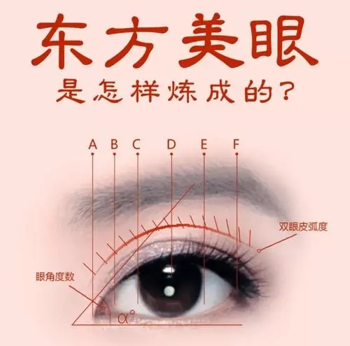 浙江艾博医疗江南app官方下载苹果版
：动态双眼皮需要多长时间看到效果