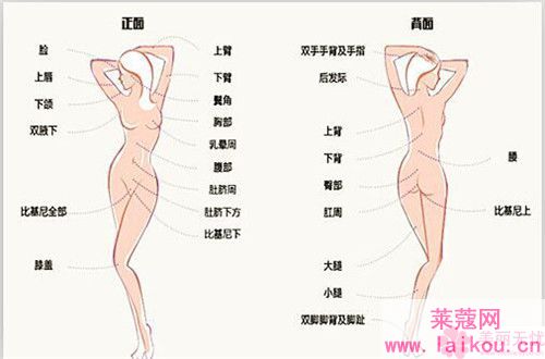 激光医疗技术祛除腋毛是否有有不良症状
