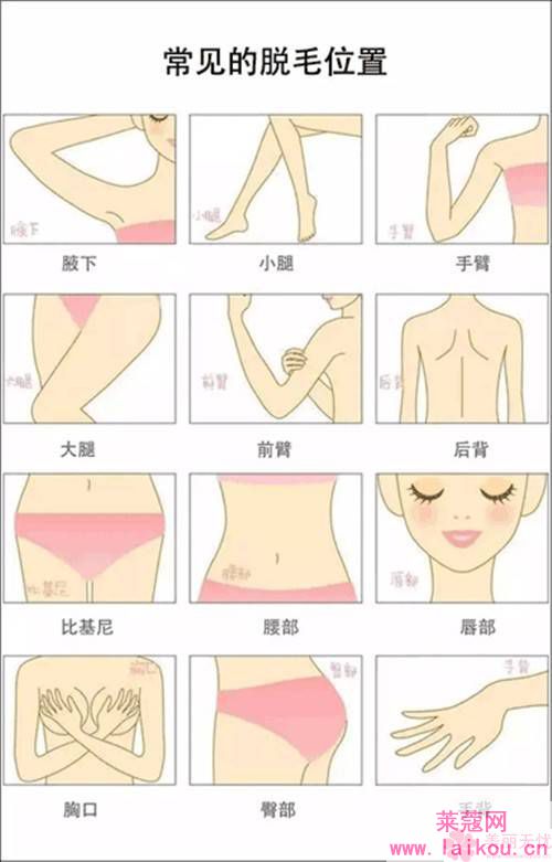 祛除腋毛的花销在多少元以内